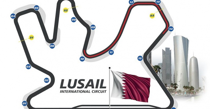 Схема трассы Losail International Circuit